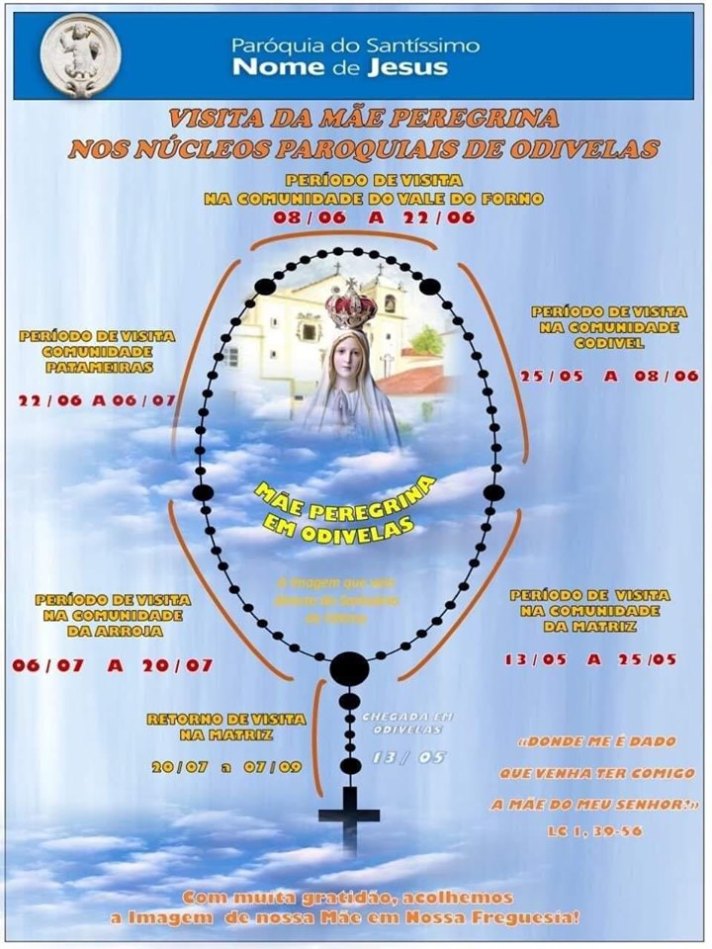 Programa Imagem Peregrina Fátima 2019 - 2